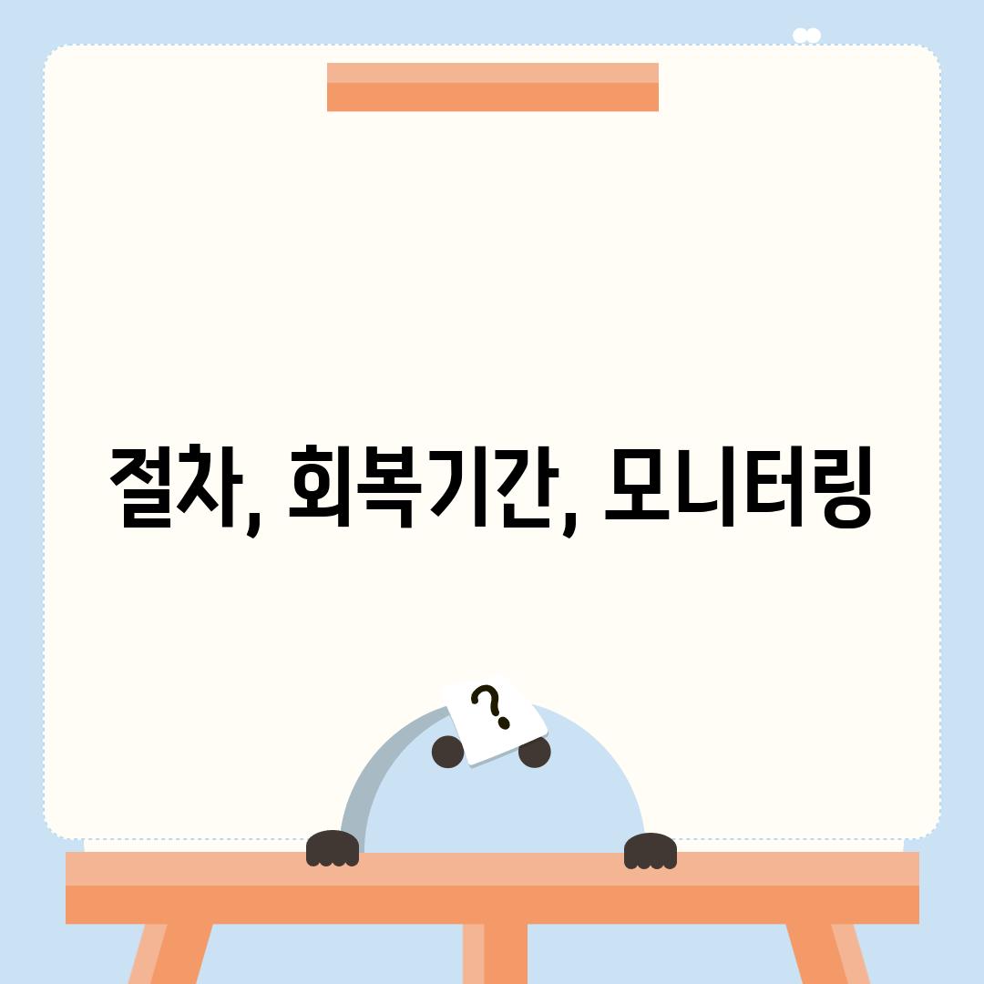 절차, 회복기간, 모니터링