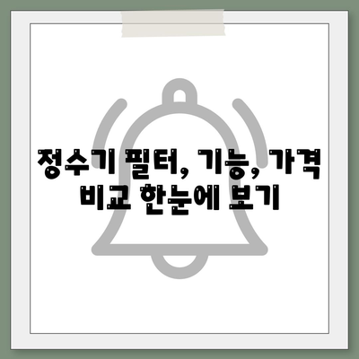 부산시 금정구 금사회동동 정수기 렌탈 | 가격비교 | 필터 | 순위 | 냉온수 | 렌트 | 추천 | 직수 | 얼음 | 2024후기