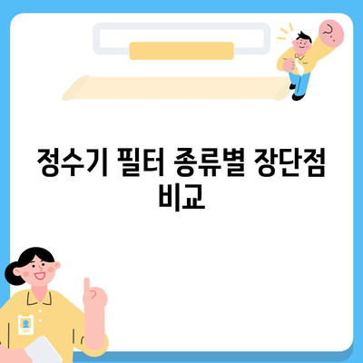 대구시 달서구 용산2동 정수기 렌탈 | 가격비교 | 필터 | 순위 | 냉온수 | 렌트 | 추천 | 직수 | 얼음 | 2024후기