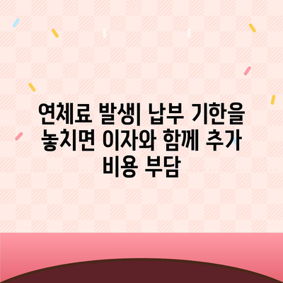 아이폰16 할부 미납 시 발생하는 결과