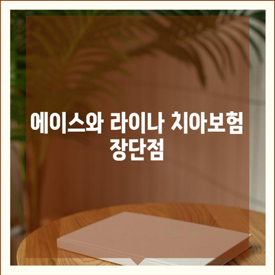 인천시 계양구 작전2동 치아보험 가격 | 치과보험 | 추천 | 비교 | 에이스 | 라이나 | 가입조건 | 2024