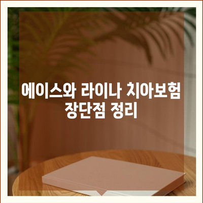 울산시 중구 성안동 치아보험 가격 | 치과보험 | 추천 | 비교 | 에이스 | 라이나 | 가입조건 | 2024