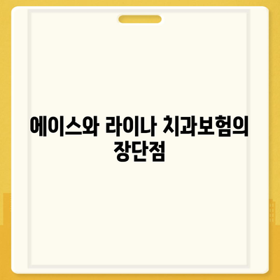 인천시 옹진군 대청면 치아보험 가격 | 치과보험 | 추천 | 비교 | 에이스 | 라이나 | 가입조건 | 2024