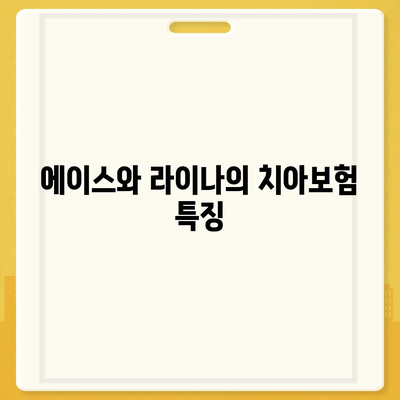 강원도 원주시 단계동 치아보험 가격 | 치과보험 | 추천 | 비교 | 에이스 | 라이나 | 가입조건 | 2024