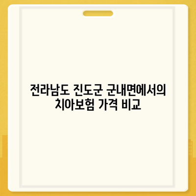 전라남도 진도군 군내면 치아보험 가격 | 치과보험 | 추천 | 비교 | 에이스 | 라이나 | 가입조건 | 2024