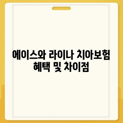 전라남도 여수시 여천동 치아보험 가격 | 치과보험 | 추천 | 비교 | 에이스 | 라이나 | 가입조건 | 2024