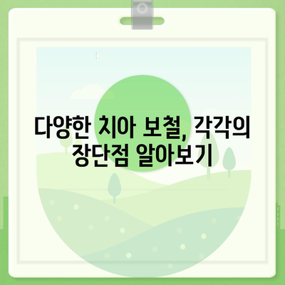 발치 보험 만기 확인과 치아 보철 종류 체크