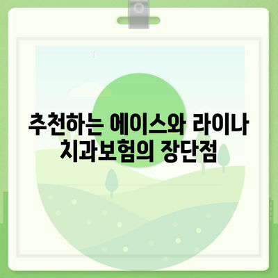 경기도 안성시 죽산면 치아보험 가격 | 치과보험 | 추천 | 비교 | 에이스 | 라이나 | 가입조건 | 2024