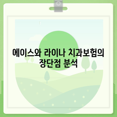 대구시 동구 해안동 치아보험 가격 | 치과보험 | 추천 | 비교 | 에이스 | 라이나 | 가입조건 | 2024