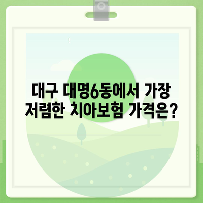 대구시 남구 대명6동 치아보험 가격 | 치과보험 | 추천 | 비교 | 에이스 | 라이나 | 가입조건 | 2024