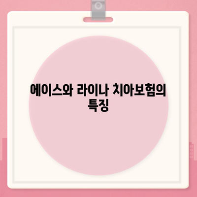 강원도 양양군 손양면 치아보험 가격 | 치과보험 | 추천 | 비교 | 에이스 | 라이나 | 가입조건 | 2024