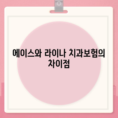 대전시 중구 유천1동 치아보험 가격 | 치과보험 | 추천 | 비교 | 에이스 | 라이나 | 가입조건 | 2024