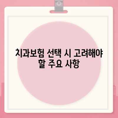 경상북도 구미시 임은동 치아보험 가격 | 치과보험 | 추천 | 비교 | 에이스 | 라이나 | 가입조건 | 2024