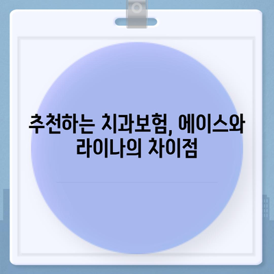 서울시 관악구 행운동 치아보험 가격 | 치과보험 | 추천 | 비교 | 에이스 | 라이나 | 가입조건 | 2024