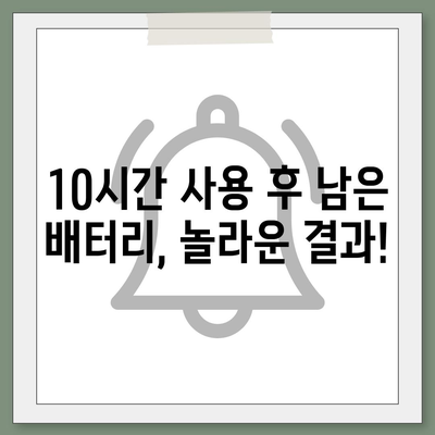 아이폰 16 배터리 소모 연구 | 실제 사용자 테스트 결과