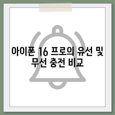 아이폰 16 프로의 빠르게 향상된 충전 기대