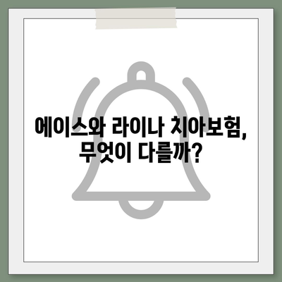 광주시 서구 화정2동 치아보험 가격 | 치과보험 | 추천 | 비교 | 에이스 | 라이나 | 가입조건 | 2024