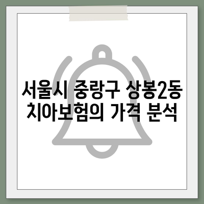 서울시 중랑구 상봉2동 치아보험 가격 | 치과보험 | 추천 | 비교 | 에이스 | 라이나 | 가입조건 | 2024