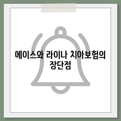 충청북도 청주시 흥덕구 복대1동 치아보험 가격 | 치과보험 | 추천 | 비교 | 에이스 | 라이나 | 가입조건 | 2024