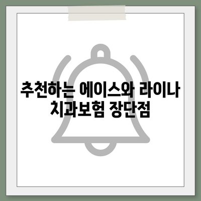 전라남도 담양군 담양읍 치아보험 가격 | 치과보험 | 추천 | 비교 | 에이스 | 라이나 | 가입조건 | 2024