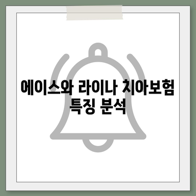 부산시 영도구 남항동 치아보험 가격 | 치과보험 | 추천 | 비교 | 에이스 | 라이나 | 가입조건 | 2024