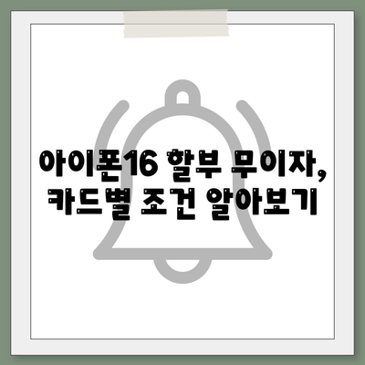 아이폰16 할부 무이자 기간 | 확인 방법 및 주의 사항