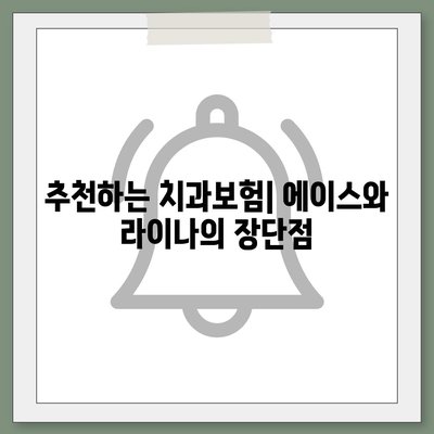 강원도 영월군 상동읍 치아보험 가격 | 치과보험 | 추천 | 비교 | 에이스 | 라이나 | 가입조건 | 2024