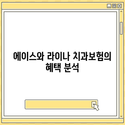 전라북도 순창군 순창읍 치아보험 가격 | 치과보험 | 추천 | 비교 | 에이스 | 라이나 | 가입조건 | 2024