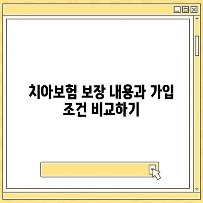 치아보험 가입 조건 정확한 파악