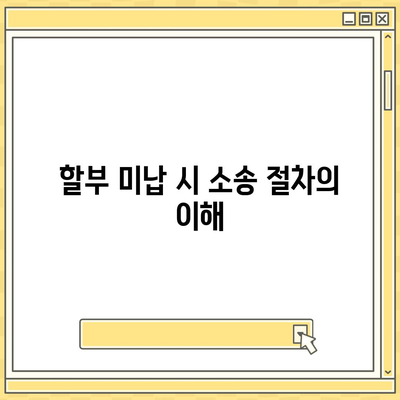 아이폰16 할부 미납 시 발생하는 결과