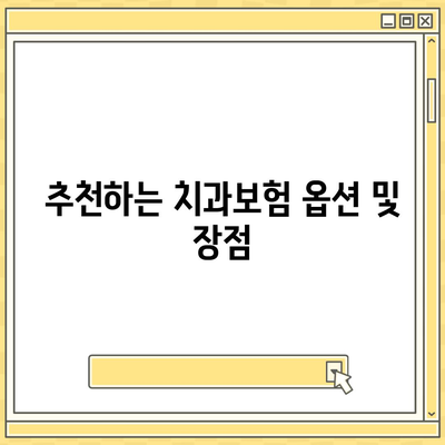 강원도 양양군 서면 치아보험 가격 | 치과보험 | 추천 | 비교 | 에이스 | 라이나 | 가입조건 | 2024