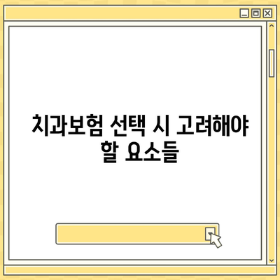 서울시 영등포구 도림동 치아보험 가격 | 치과보험 | 추천 | 비교 | 에이스 | 라이나 | 가입조건 | 2024