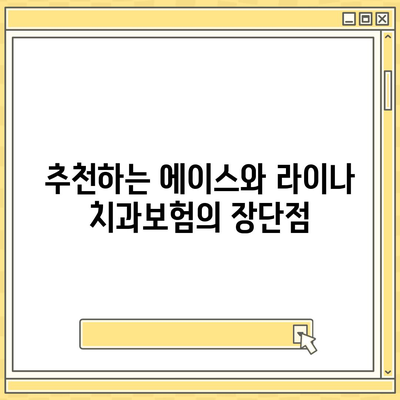 충청남도 서천군 화양면 치아보험 가격 | 치과보험 | 추천 | 비교 | 에이스 | 라이나 | 가입조건 | 2024