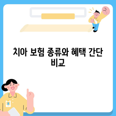 치아 보험 가입 절차 간편하게 안내