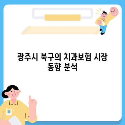 광주시 북구 양산동 치아보험 가격 | 치과보험 | 추천 | 비교 | 에이스 | 라이나 | 가입조건 | 2024