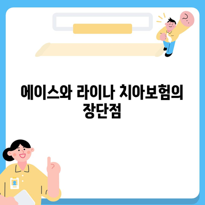 강원도 화천군 간동면 치아보험 가격 | 치과보험 | 추천 | 비교 | 에이스 | 라이나 | 가입조건 | 2024