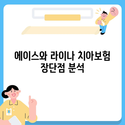 전라남도 해남군 문내면 치아보험 가격 | 치과보험 | 추천 | 비교 | 에이스 | 라이나 | 가입조건 | 2024