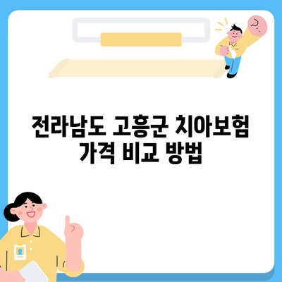 전라남도 고흥군 금산면 치아보험 가격 | 치과보험 | 추천 | 비교 | 에이스 | 라이나 | 가입조건 | 2024