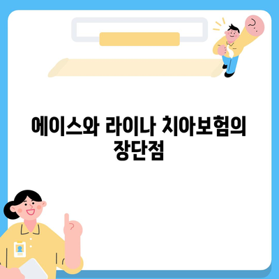 전라북도 장수군 장계면 치아보험 가격 | 치과보험 | 추천 | 비교 | 에이스 | 라이나 | 가입조건 | 2024