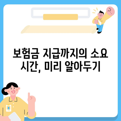 치아 보험 청구 방법 철저히 알아보기