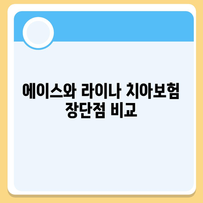 경상남도 하동군 적량면 치아보험 가격 | 치과보험 | 추천 | 비교 | 에이스 | 라이나 | 가입조건 | 2024