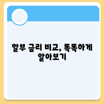 아이폰16 할부 재무 자문 | 최선의 선택에 대한 안내