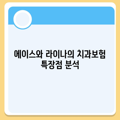 서울시 중랑구 신내2동 치아보험 가격 | 치과보험 | 추천 | 비교 | 에이스 | 라이나 | 가입조건 | 2024