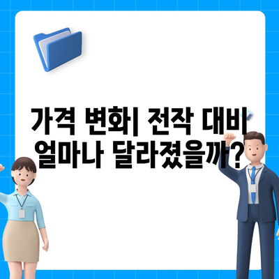 아이폰16 Pro 가격과 기능 비교