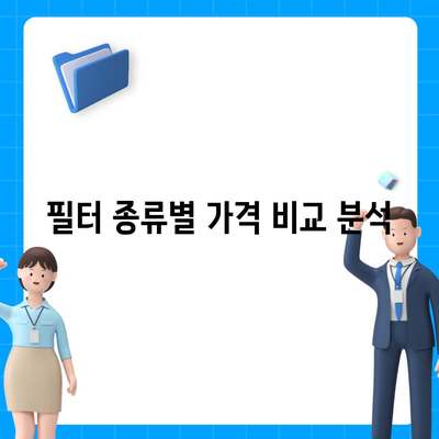 광주시 광산구 월곡2동 정수기 렌탈 | 가격비교 | 필터 | 순위 | 냉온수 | 렌트 | 추천 | 직수 | 얼음 | 2024후기