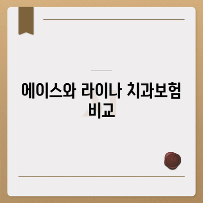 대구시 동구 불로·봉무동 치아보험 가격 | 치과보험 | 추천 | 비교 | 에이스 | 라이나 | 가입조건 | 2024