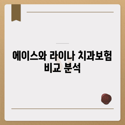 제주도 서귀포시 동홍동 치아보험 가격 | 치과보험 | 추천 | 비교 | 에이스 | 라이나 | 가입조건 | 2024