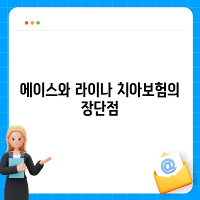 충청북도 보은군 내북면 치아보험 가격 | 치과보험 | 추천 | 비교 | 에이스 | 라이나 | 가입조건 | 2024