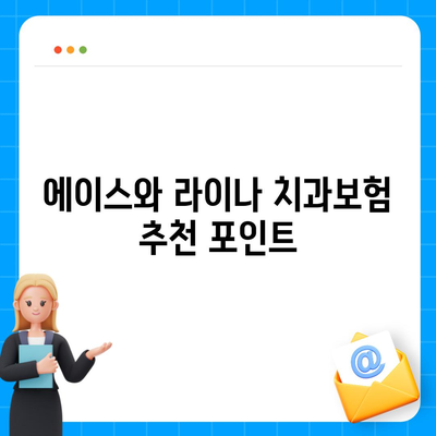 경기도 남양주시 금곡동 치아보험 가격 | 치과보험 | 추천 | 비교 | 에이스 | 라이나 | 가입조건 | 2024