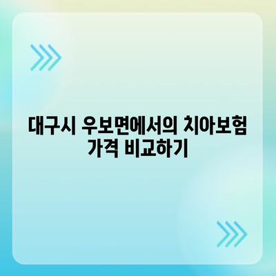 대구시 군위군 우보면 치아보험 가격 | 치과보험 | 추천 | 비교 | 에이스 | 라이나 | 가입조건 | 2024